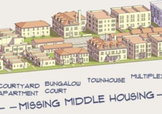 city housing diagram